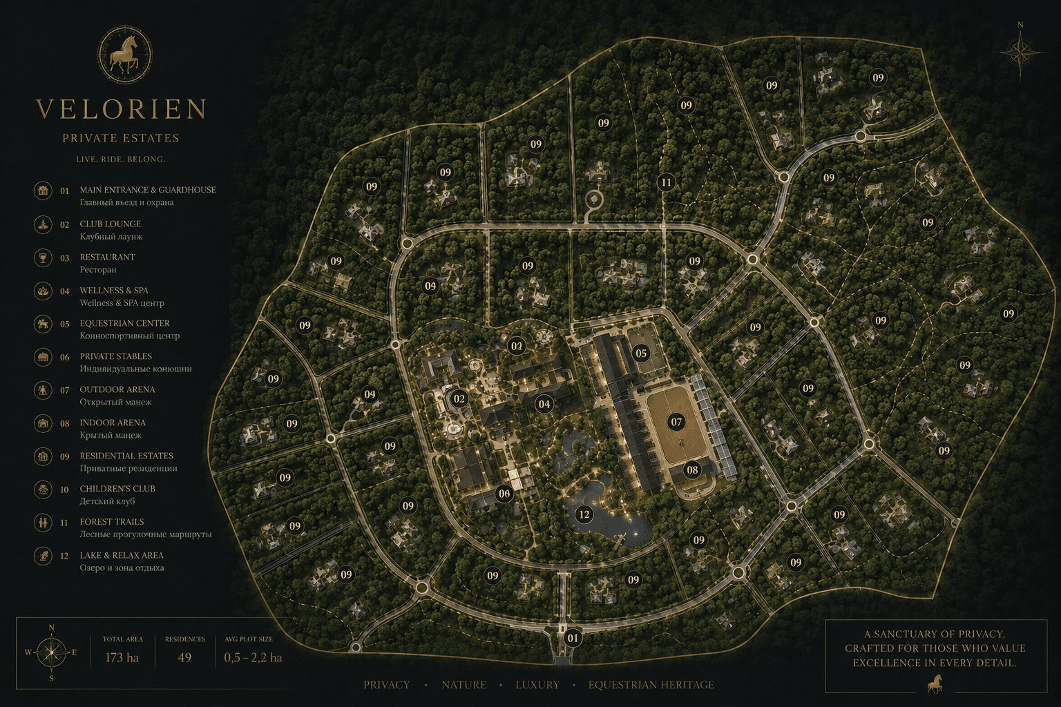 Private Equestrian Architecture masterplan board for Velorien Private Estates.